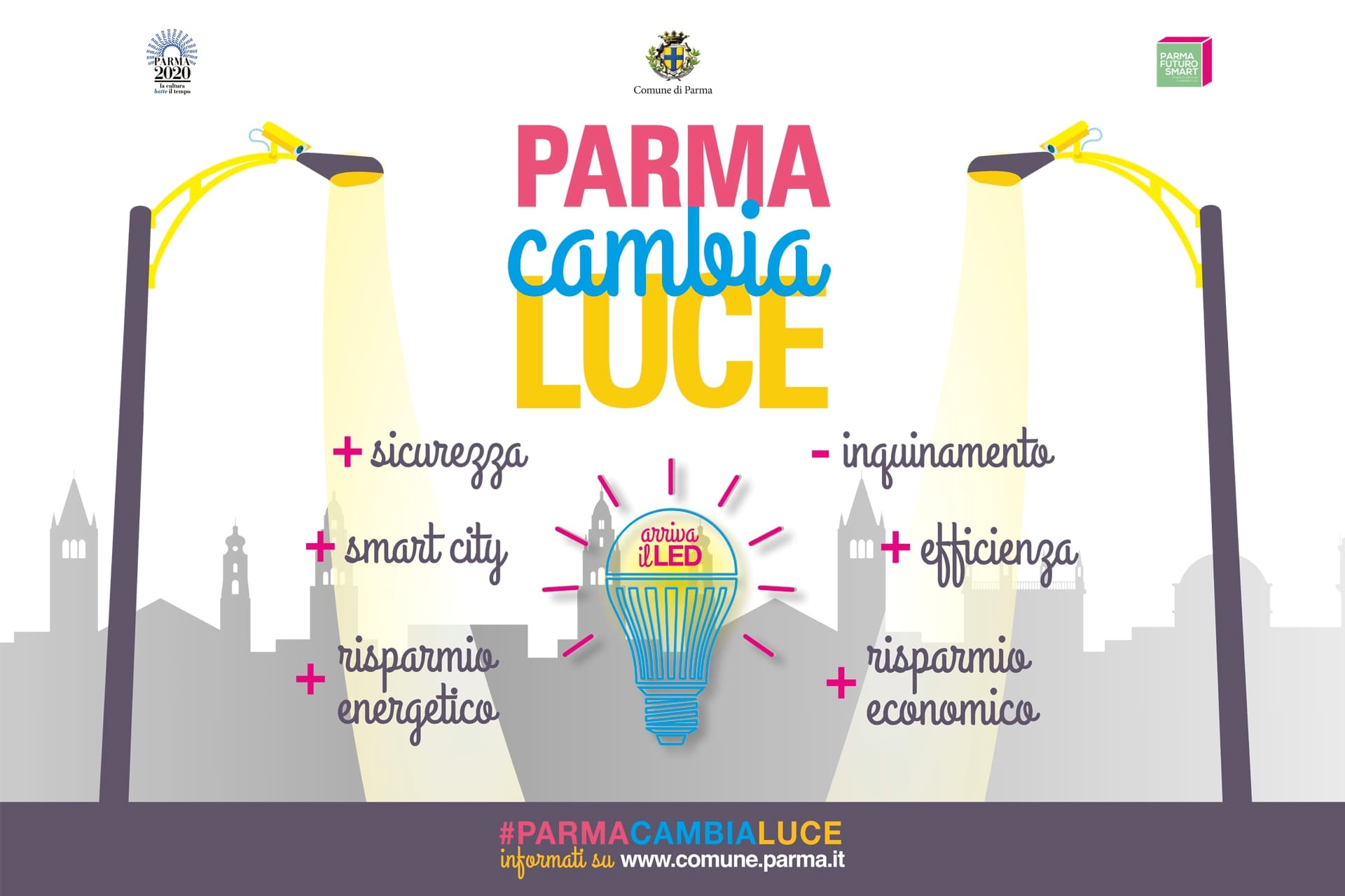 Pubblica illuminazione: relamping ed e.e.