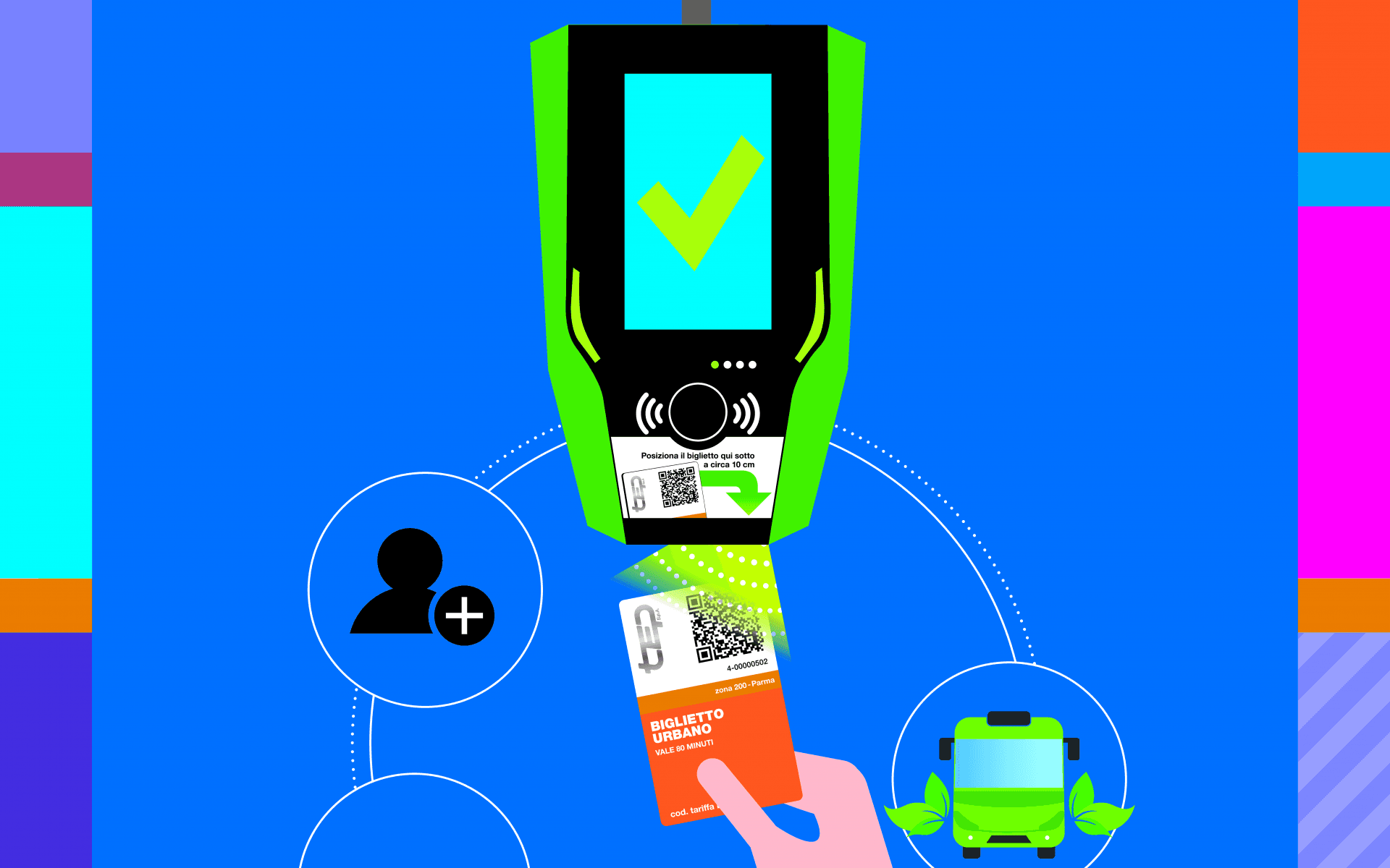 Mobilità casa-lavoro