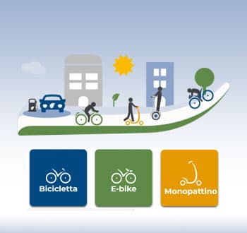 Aggiornamento Piano Sposamenti casa-lavoro